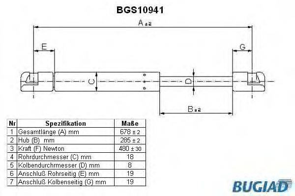 Газовая пружина, крышка багажник BUGIAD BGS10941