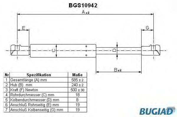 Газовая пружина, крышка багажник BUGIAD BGS10942