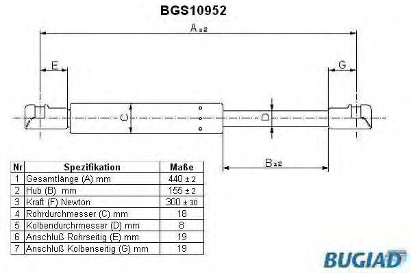 Газовая пружина, капот BUGIAD BGS10952