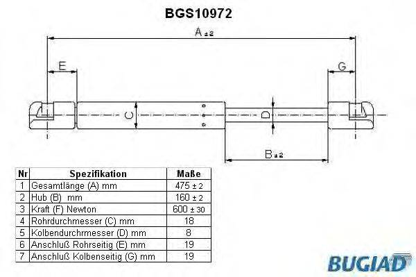 Газовая пружина, крышка багажник WALKER PRODUCTS 871024225