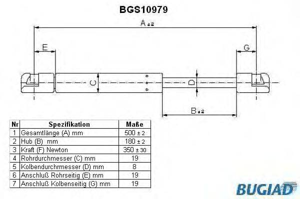 Газовая пружина, крышка багажник BUGIAD BGS10979