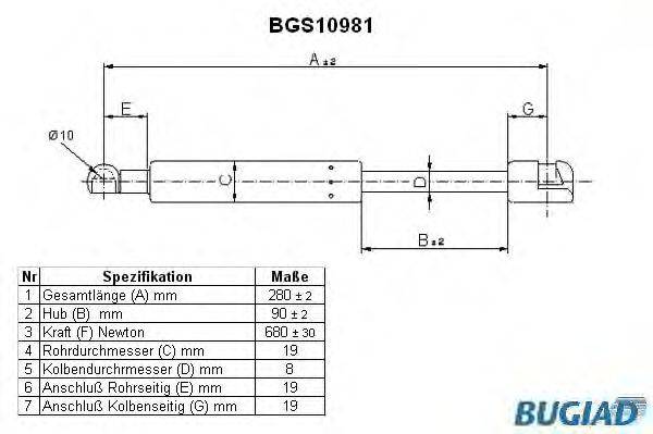 Газовая пружина, крышка багажник BUGIAD BGS10981