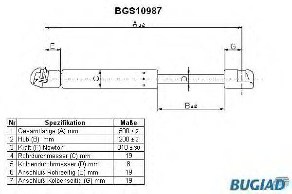 Газовая пружина, капот BUGIAD BGS10987