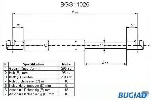 Газовая пружина, крышка багажник BUGIAD BGS11026