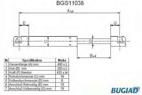 Газовая пружина, крышка багажник BUGIAD BGS11038