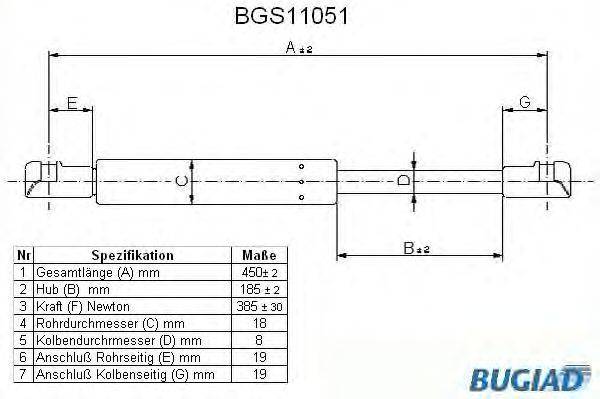 Газовая пружина, крышка багажник BUGIAD BGS11051