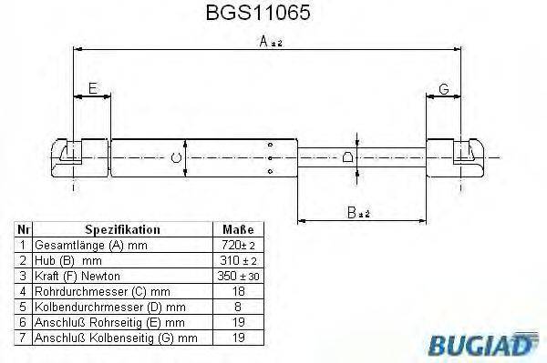 Газовая пружина, капот BUGIAD BGS11065