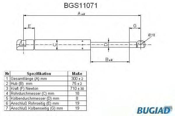 Газовая пружина, крышка багажник BUGIAD BGS11071