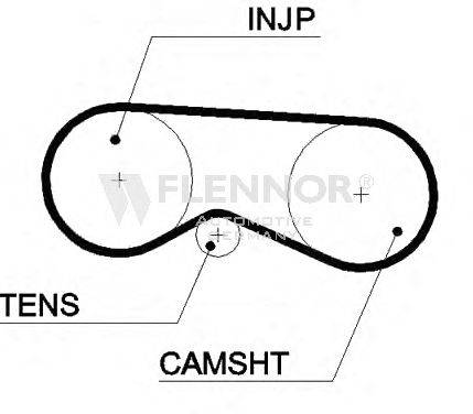 Ремень ГРМ FLENNOR 4420V