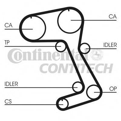 Ремень ГРМ CONTITECH CT831