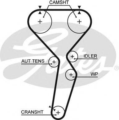 Ремень ГРМ GATES 5585XS