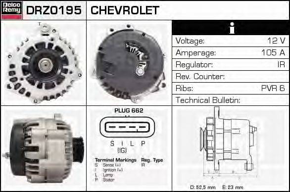 Генератор DELCO REMY DRZ0195