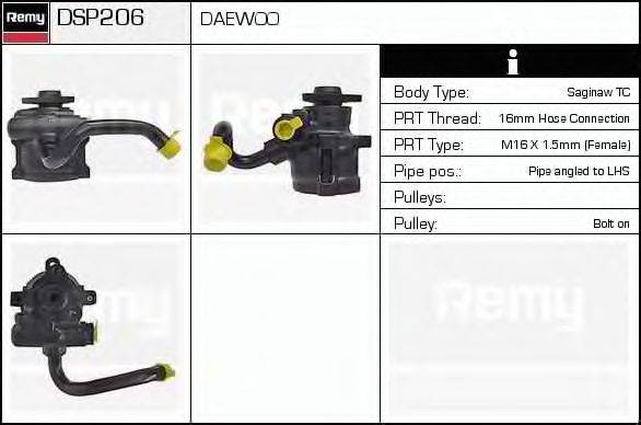 Гидравлический насос, рулевое управление DELCO REMY DSP206