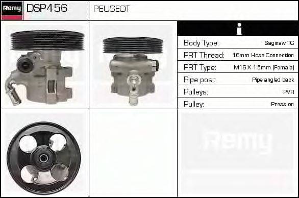 Гидравлический насос, рулевое управление DELCO REMY DSP456