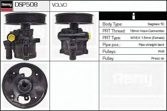 Гидравлический насос, рулевое управление DELCO REMY DSP508