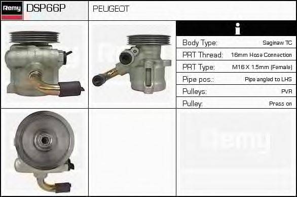 Гидравлический насос, рулевое управление DELCO REMY DSP66P