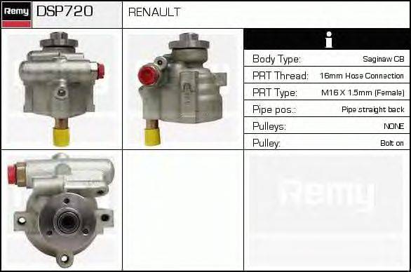 Гидравлический насос, рулевое управление DELCO REMY DSP720