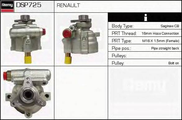 Гидравлический насос, рулевое управление DELCO REMY DSP725