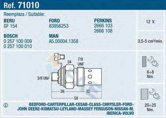 Свеча накаливания FAE 71010