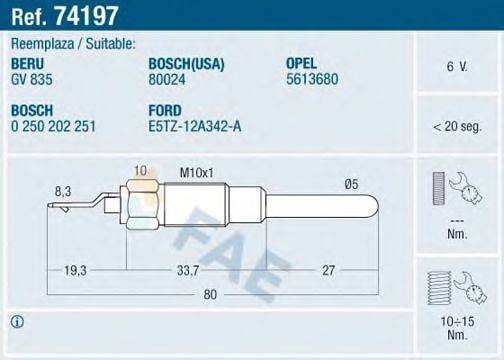 Свеча накаливания FAE 74197