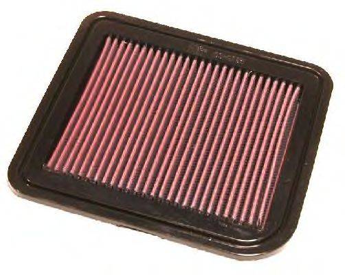 Воздушный фильтр K&N Filters 33-2285