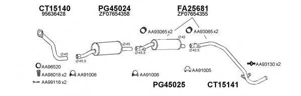 Система выпуска ОГ VENEPORTE 150057