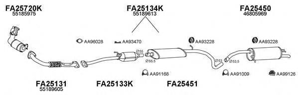 Система выпуска ОГ VENEPORTE 250297