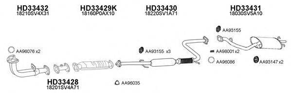 Система выпуска ОГ VENEPORTE 330071