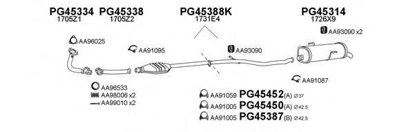 Система выпуска ОГ VENEPORTE 450032