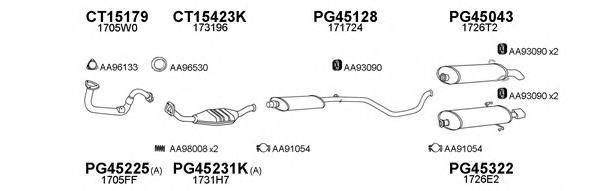 Система выпуска ОГ VENEPORTE 450061