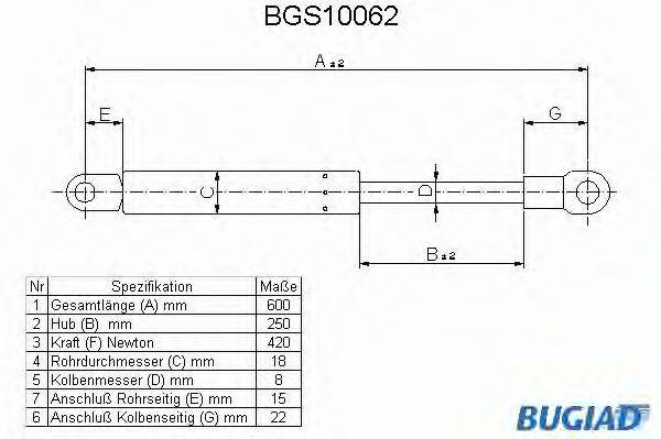 Газовая пружина, крышка багажник BUGIAD BGS10062