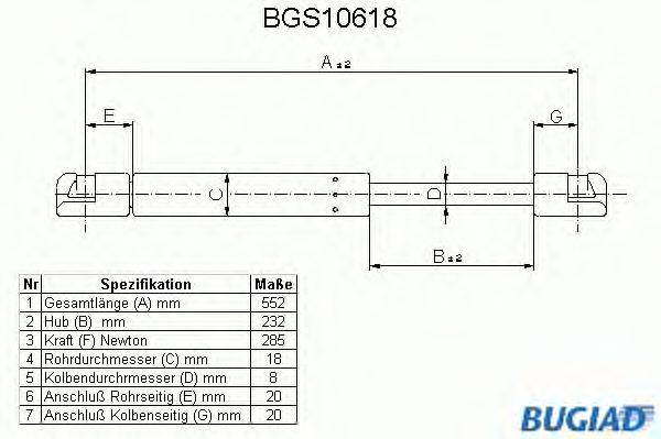 Газовая пружина, капот BUGIAD BGS10618