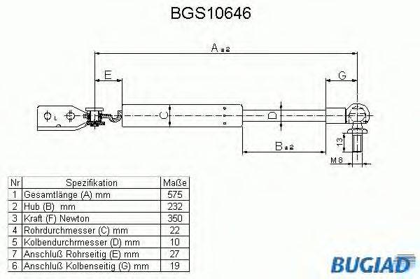 Газовая пружина, крышка багажник BUGIAD BGS10646