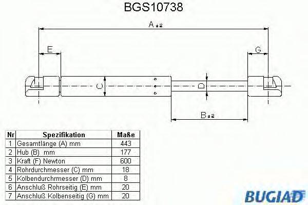 Газовая пружина, крышка багажник BUGIAD BGS10738