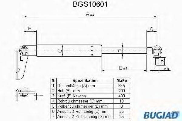 Газовая пружина, крышка багажник BUGIAD BGS10601