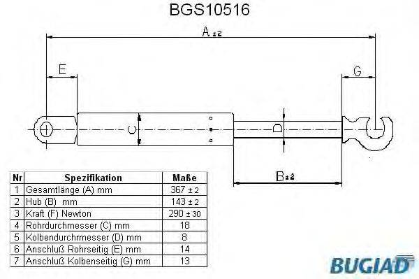 Газовая пружина, крышка багажник BUGIAD BGS10516