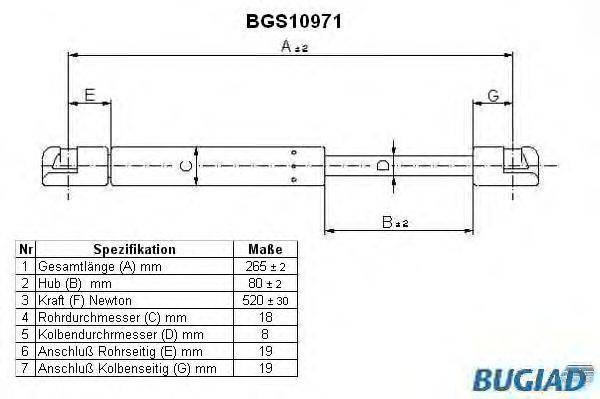 Газовая пружина, крышка багажник BUGIAD BGS10971