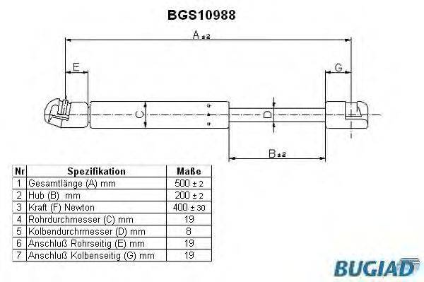 Газовая пружина, крышка багажник BUGIAD BGS10988