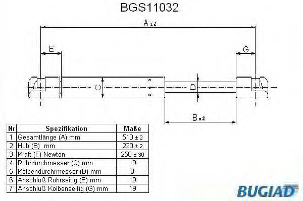 Газовая пружина, капот BUGIAD BGS11032