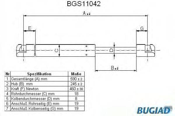 Газовая пружина, крышка багажник BUGIAD BGS11042