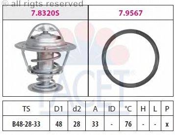 Термостат, охлаждающая жидкость FACET 7.8320