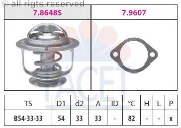 Термостат, охлаждающая жидкость FACET 78648