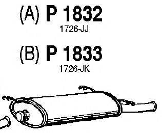 Глушитель выхлопных газов конечный FENNO P1832