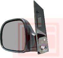 Наружное зеркало SCHLIECKMANN 10159801