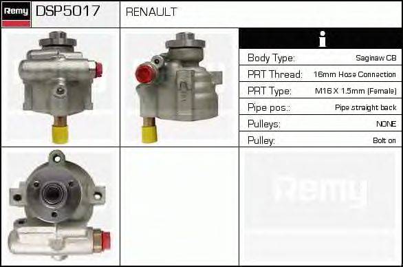 Гидравлический насос, рулевое управление DELCO REMY DSP5017