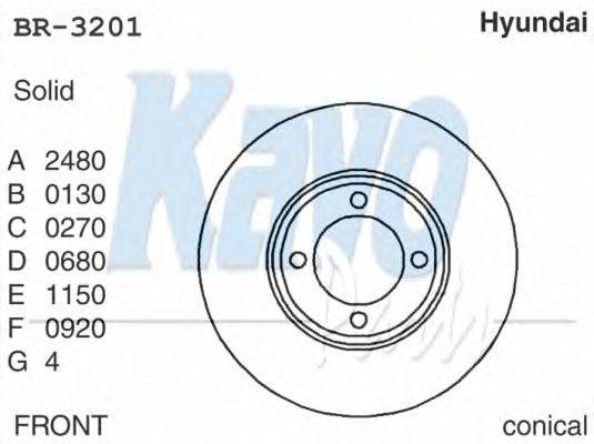 Тормозной диск KAVO PARTS BR-3201