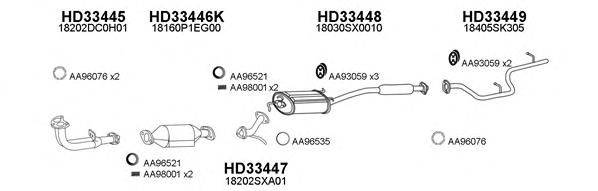 Система выпуска ОГ VENEPORTE 330081