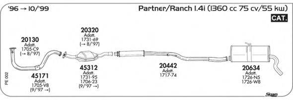 Система выпуска ОГ SIGAM PE002