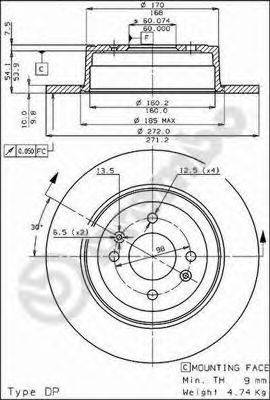 Тормозной диск BREMBO 08.4332.10