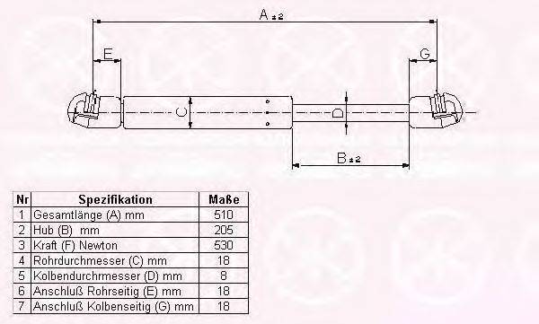 Газовая пружина, крышка багажник KLOKKERHOLM 50397120